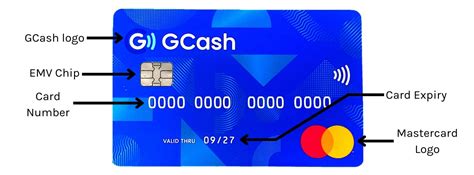 How to Get the GCash MasterCard and Use It For .